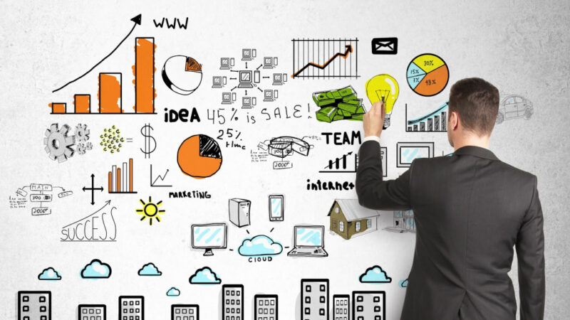 Маркетинг: суть, цели и стратегии