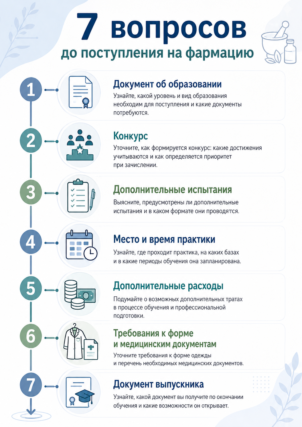 Что в колледже важнее модного образа